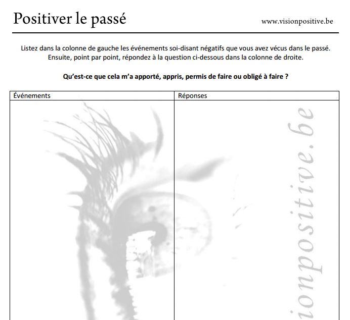 exercicepositiverlepassephidbe